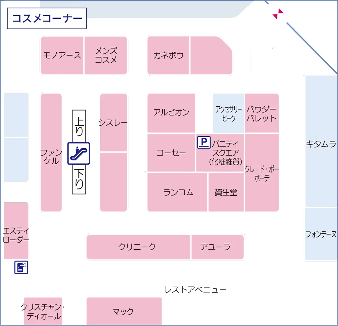 化粧品