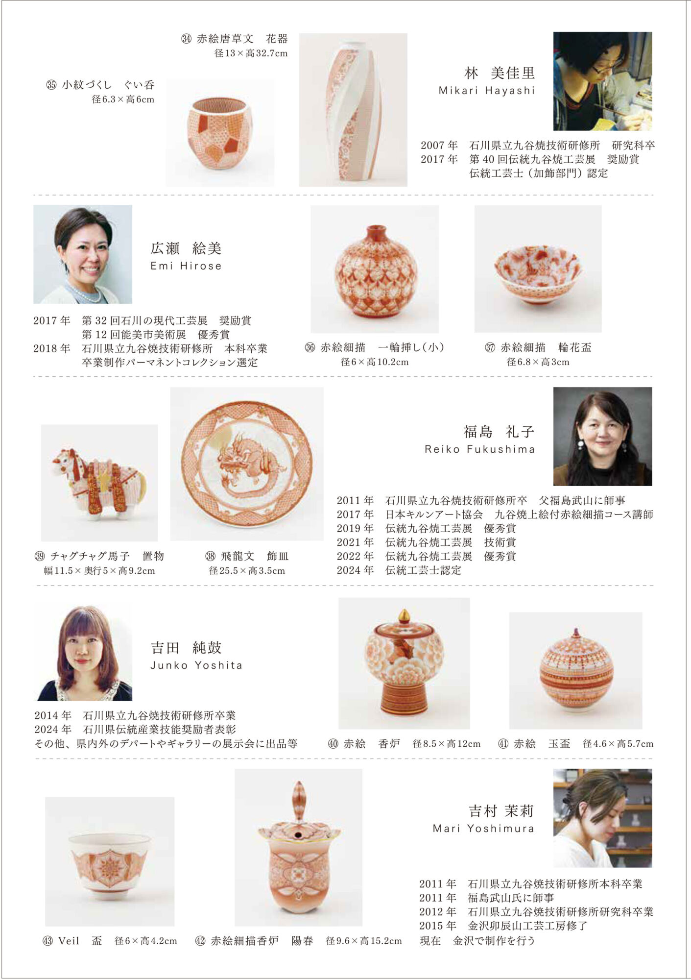 九谷赤絵細描 福島武山一門展 – 金沢エムザ